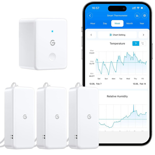 Goveelife wifi room - goveelife,