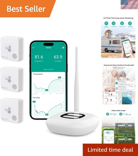 Wifi room thermometer - wifi,
