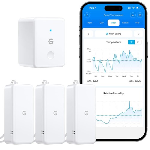 Goveelife room thermometer - goveelife,
