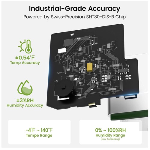Smart wifi room thermometer - wifi,