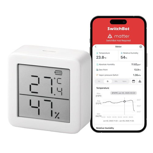 Smart room thermometer - smart,