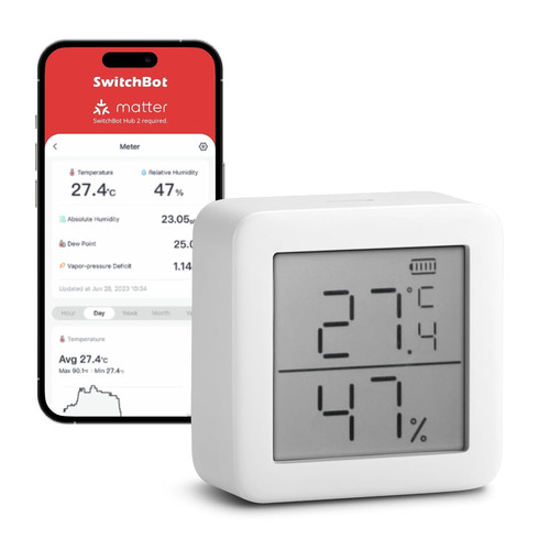 Smart room thermometer - room,
