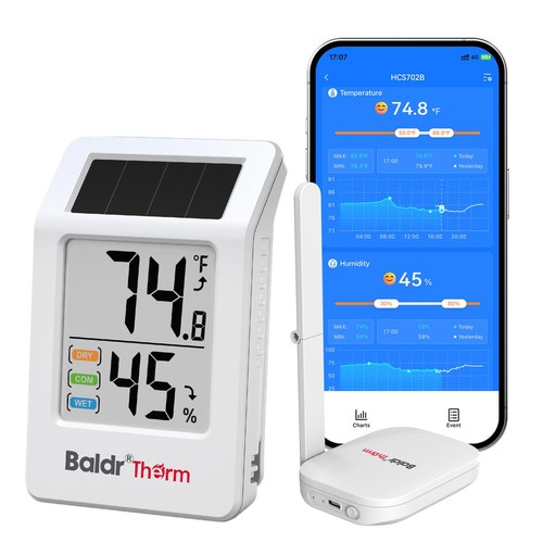 Room thermometer indoor - room,
