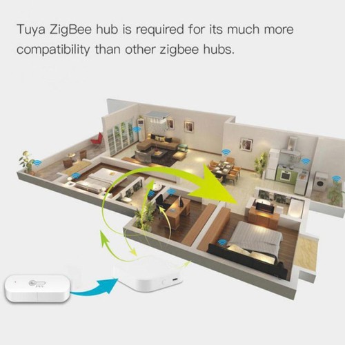 Wifi hygrometer thermometer - wifi,