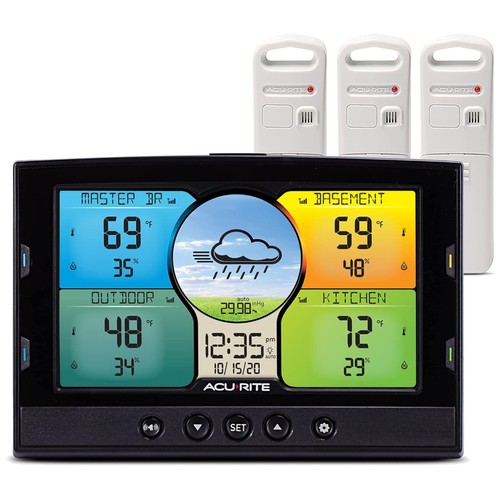 Multi room weather - weather, station