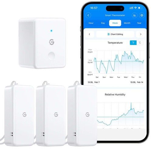 Goveelife room thermometer - goveelife,