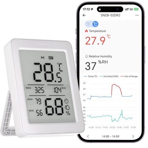 Sonoff indoor digital - indoor,