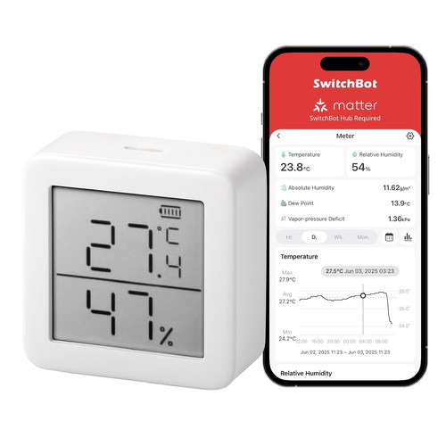 Smart room thermometer - smart,